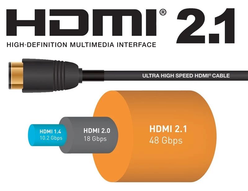 כבל HDMI VER 2.1 אורך סטנדרט