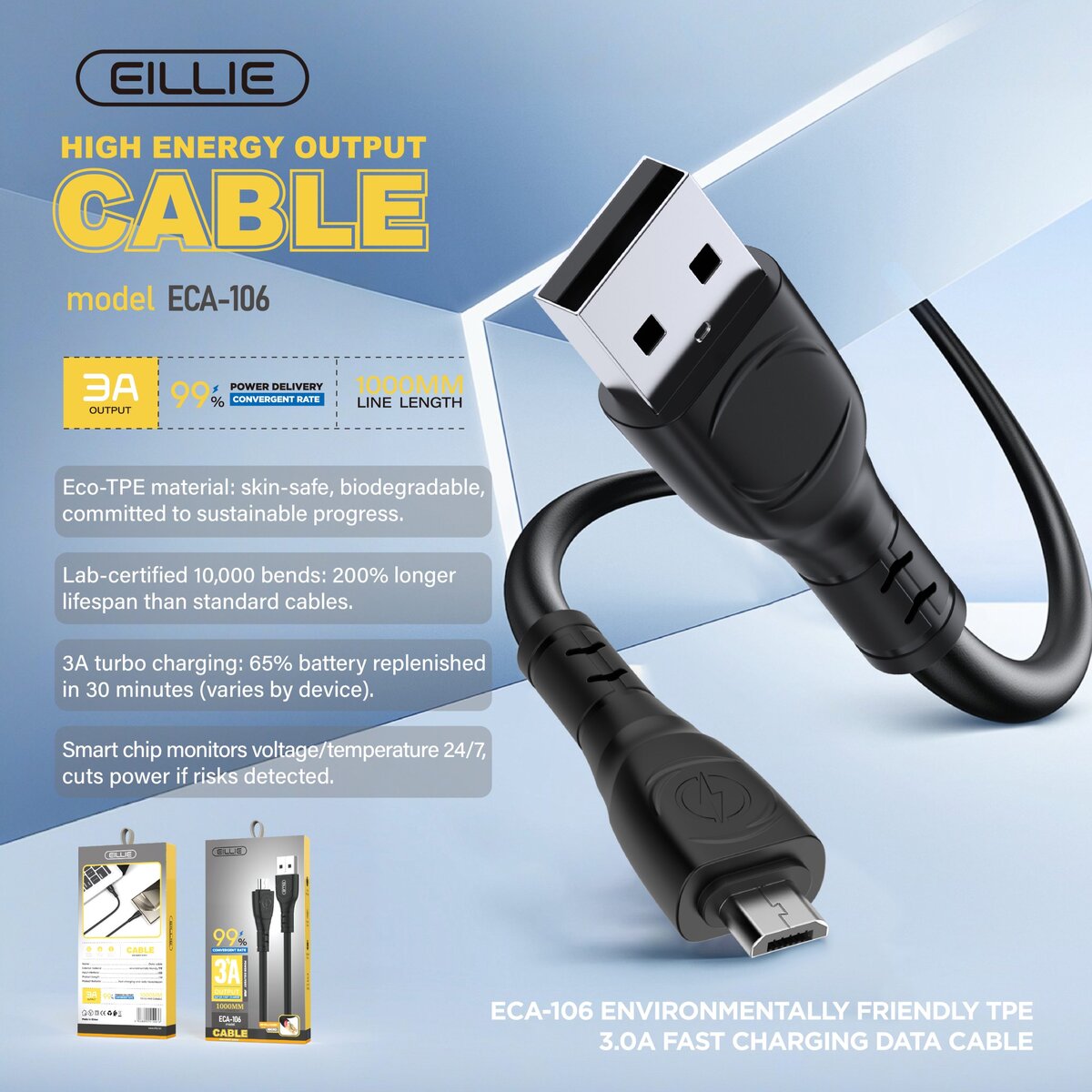 מטען ENERGY TWISTER HOME CHARGER + CABLE MICRO 2.4A