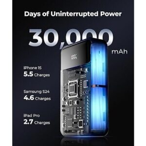 מטען נייד 9PRO POWERBANK 30,000mAh 22.5W