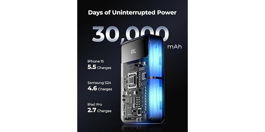 מטען נייד 9PRO POWERBANK 30,000mAh 22.5W